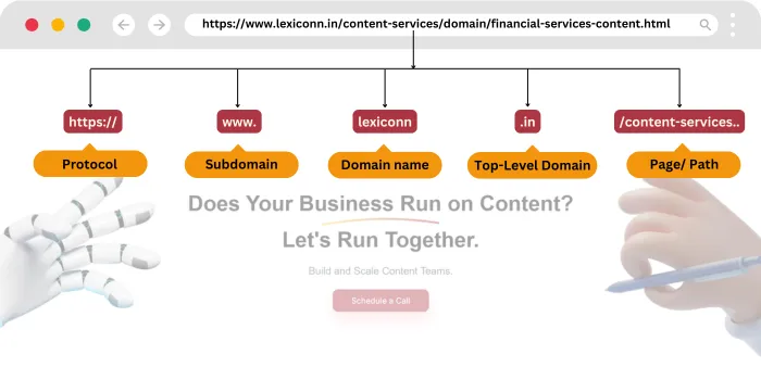 Content Writing